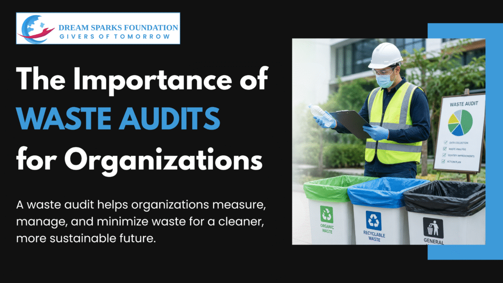 Waste audit team sorting recyclable and non-recyclable waste in an organization.